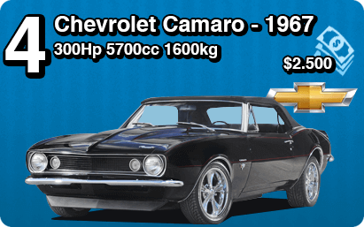 Chevrolet Camaro (1967)