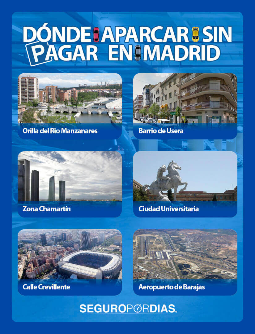 Infografía aparcar gratis en Madrid