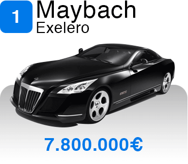 Maybach Exelero