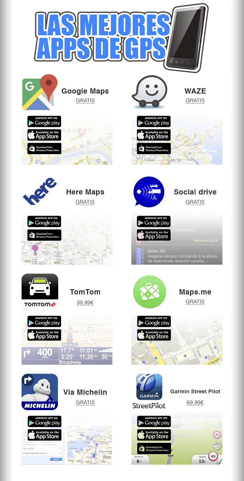 Apps de Navegación de SmartPhone