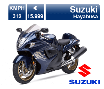 Suzuki Hayabusa
