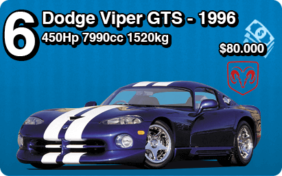 Dodge Viper GTS (1996)