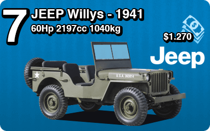 Jeep Willys (1940)